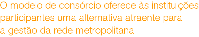 O modelo de consrcio oferece s instituies
participantes uma alternativa atraente para
a gesto da rede metropolitana